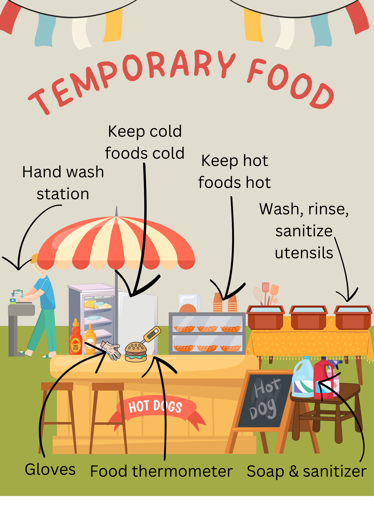 Temporary Food Service | Garland, TX