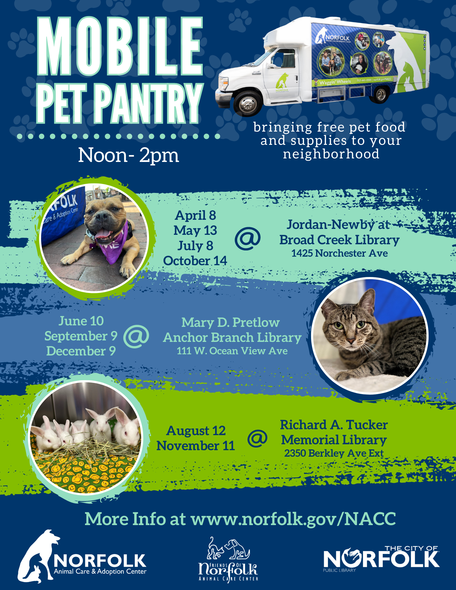 Free Pet Food Pantry  | City of Norfolk, Virginia